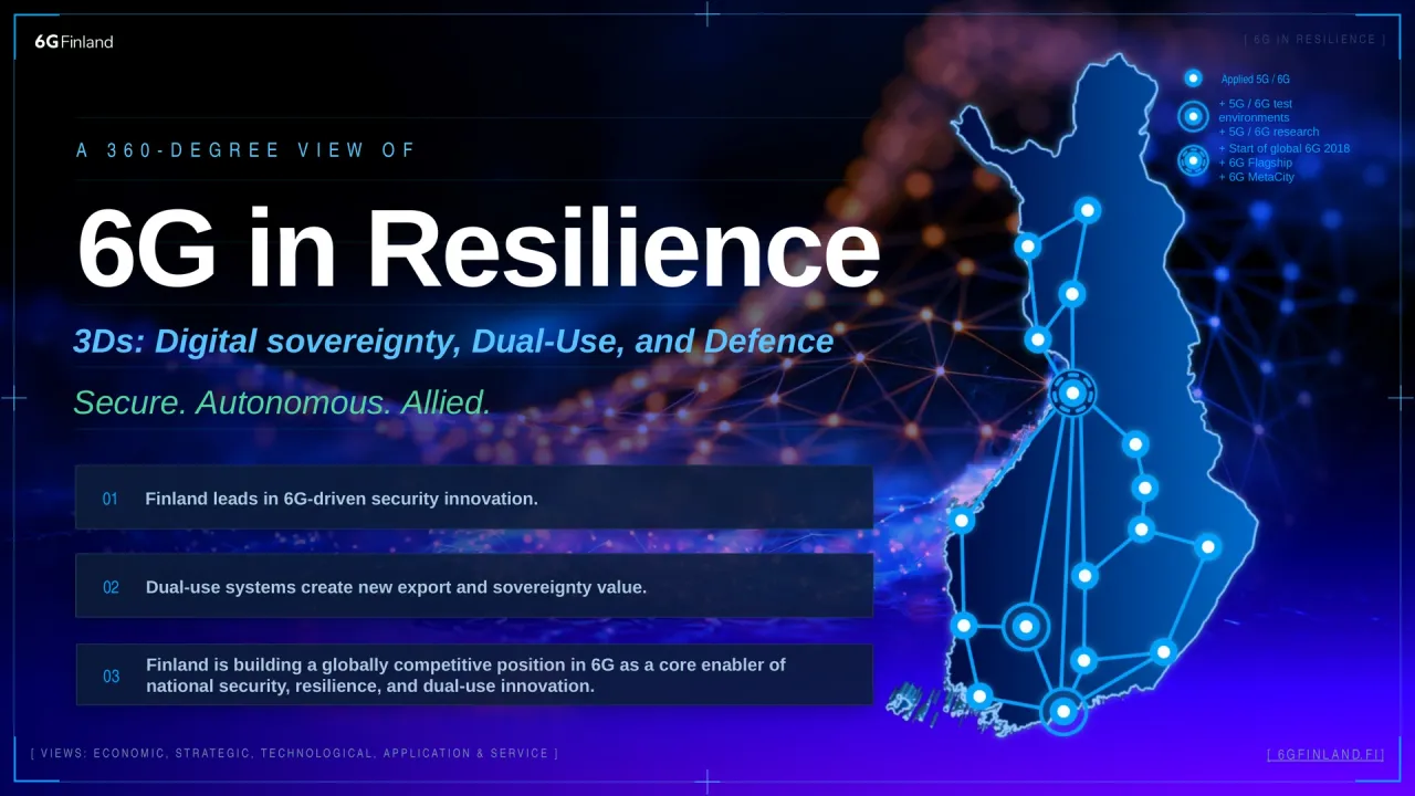 Cover of A 360-Degree View of 6G in Resilience
