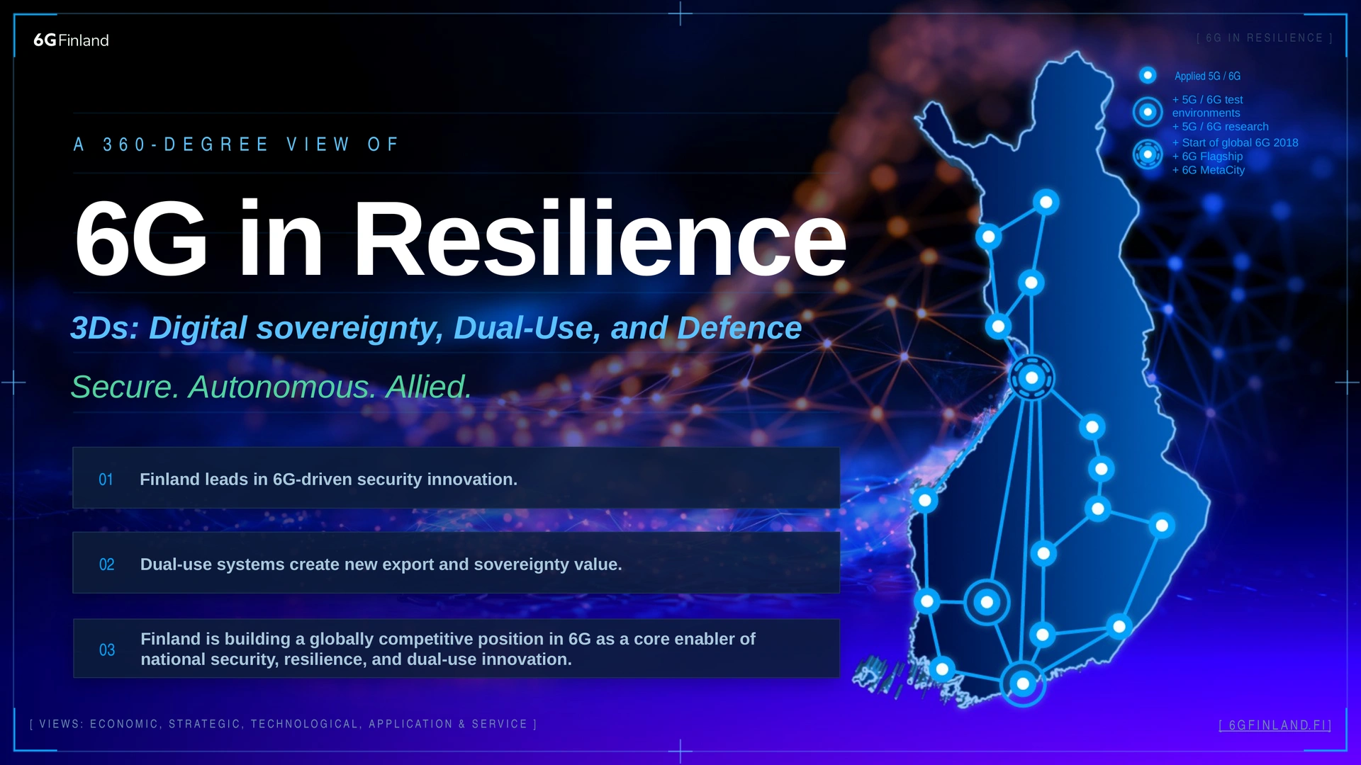 A 360-Degree View of 6G in Resilience, cover